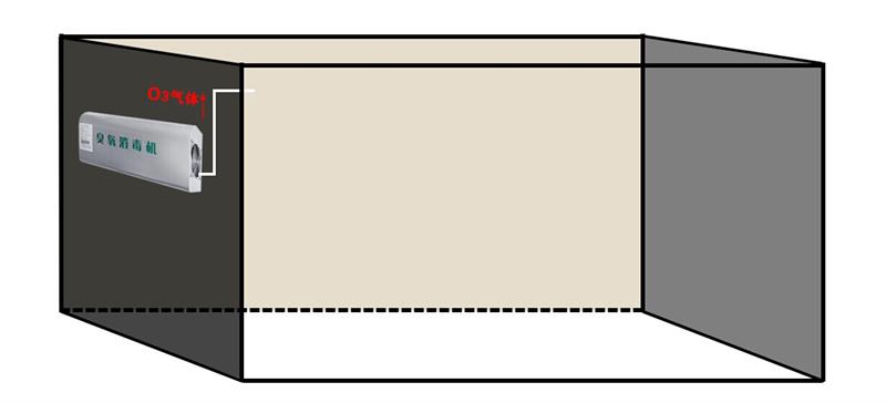 壁掛式空間消毒.jpg