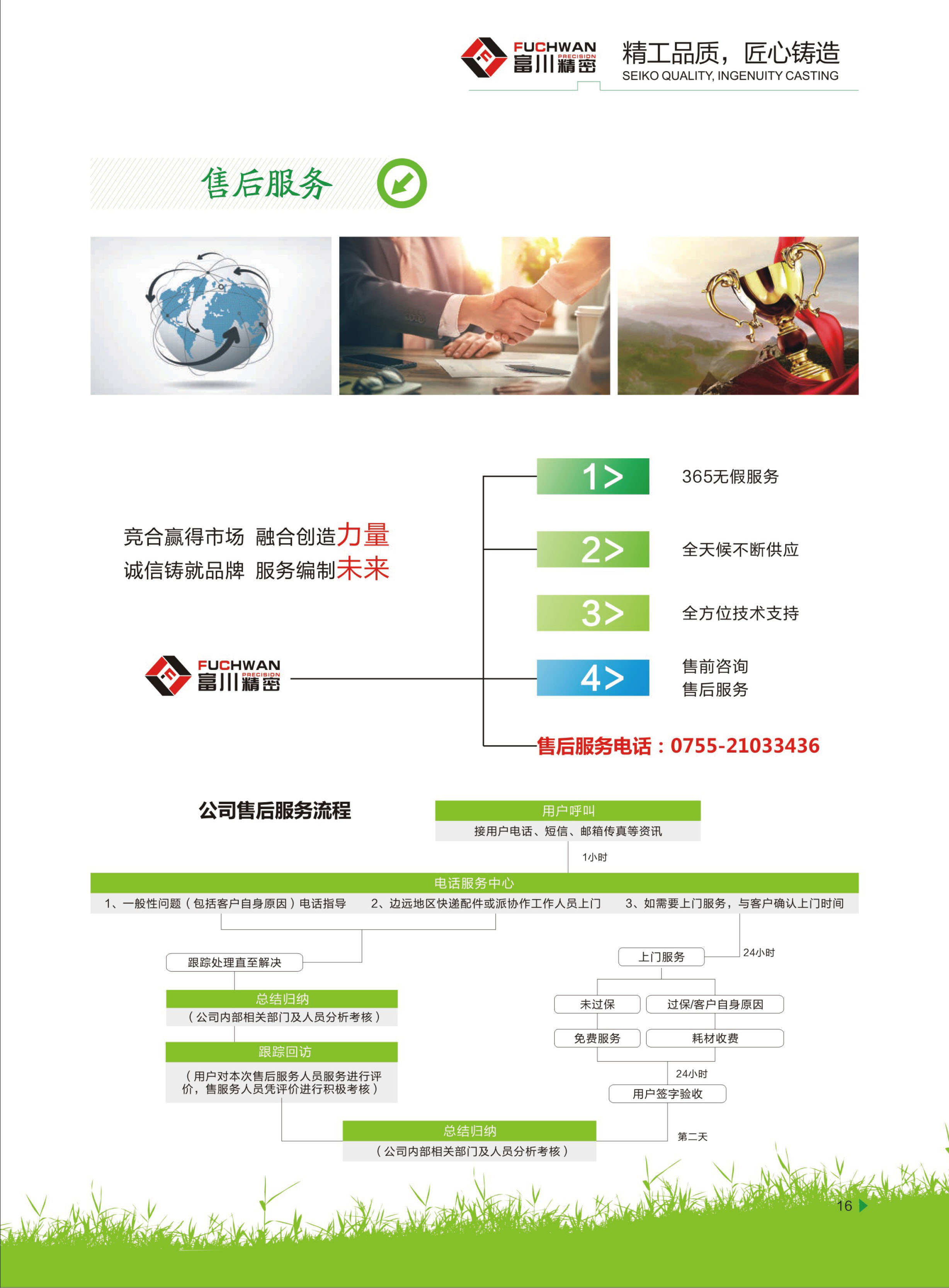 油雾收集器FC-1500